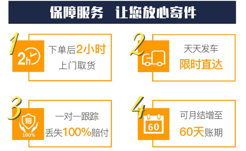 珠海到玉環市直達貨運專線